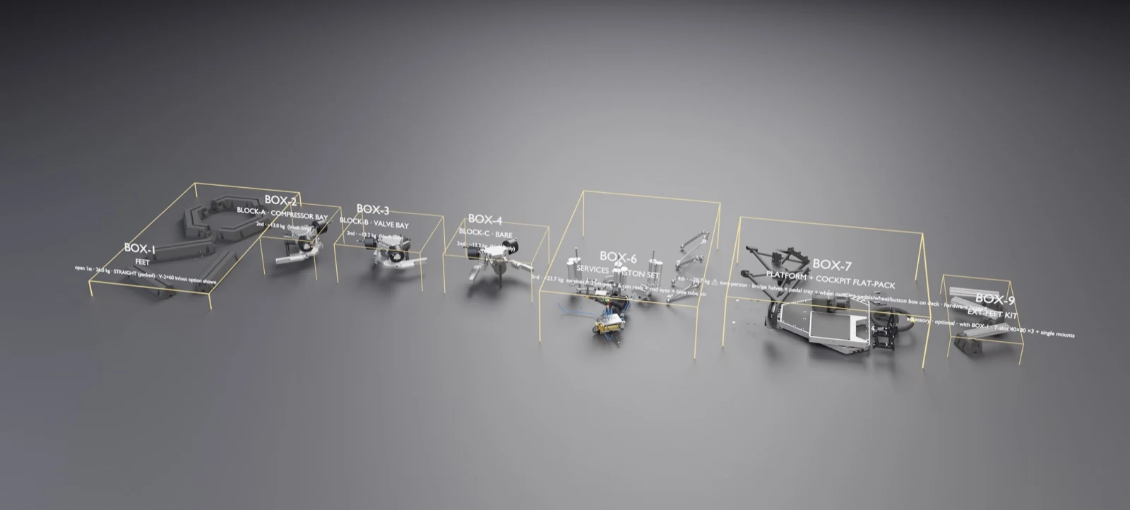 Exploded shipping plan of RSCV021: box 1 feet, boxes 2 to 4 motor blocks, box 6 services and piston set, box 7 platform and cockpit, box 9 extension feet kit