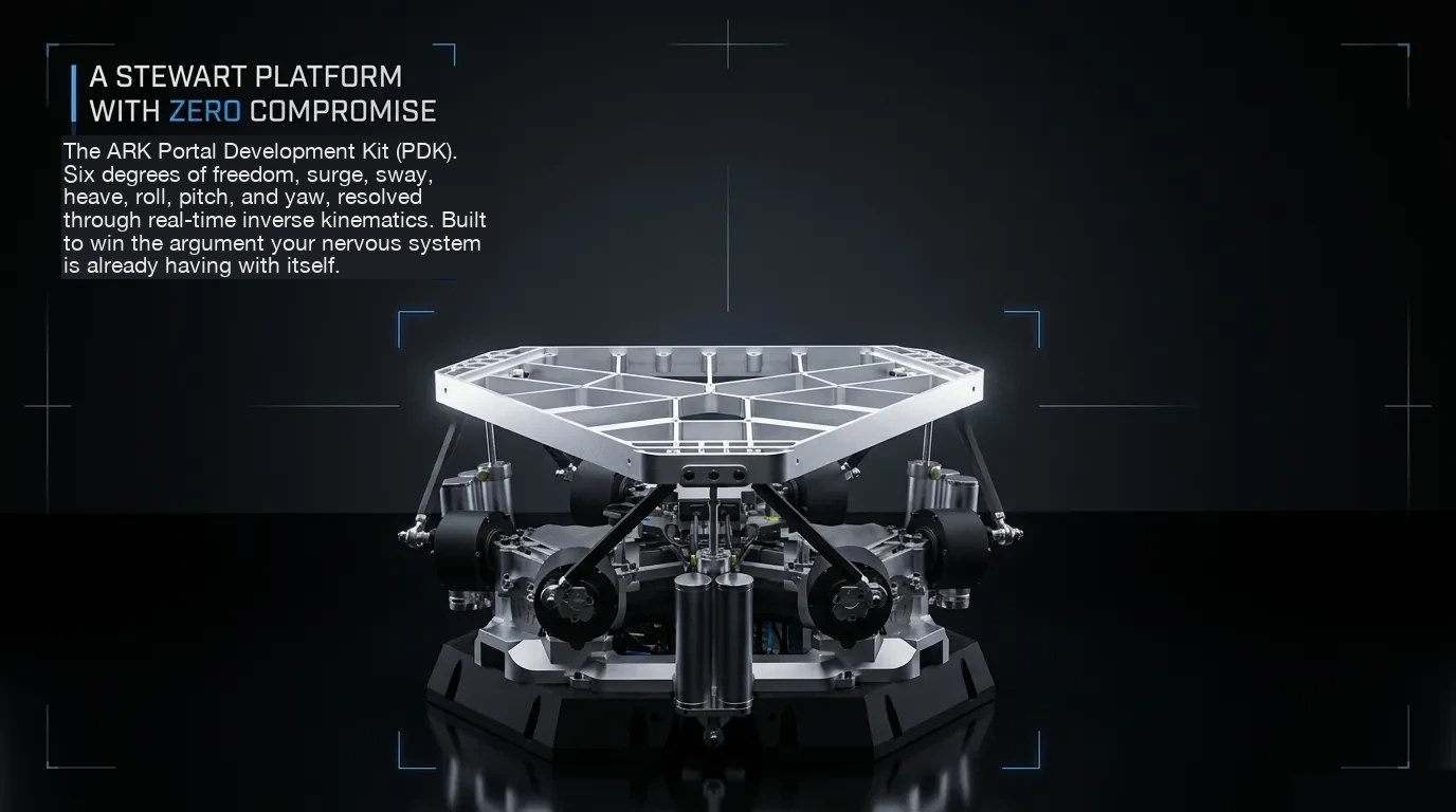 The PDK platform seen head-on against black, its six legs meeting a triangular top plate. Set into the image: “A Stewart platform with zero compromise — six degrees of freedom: surge, sway, heave, roll, pitch and yaw, resolved through real-time inverse kinematics.”